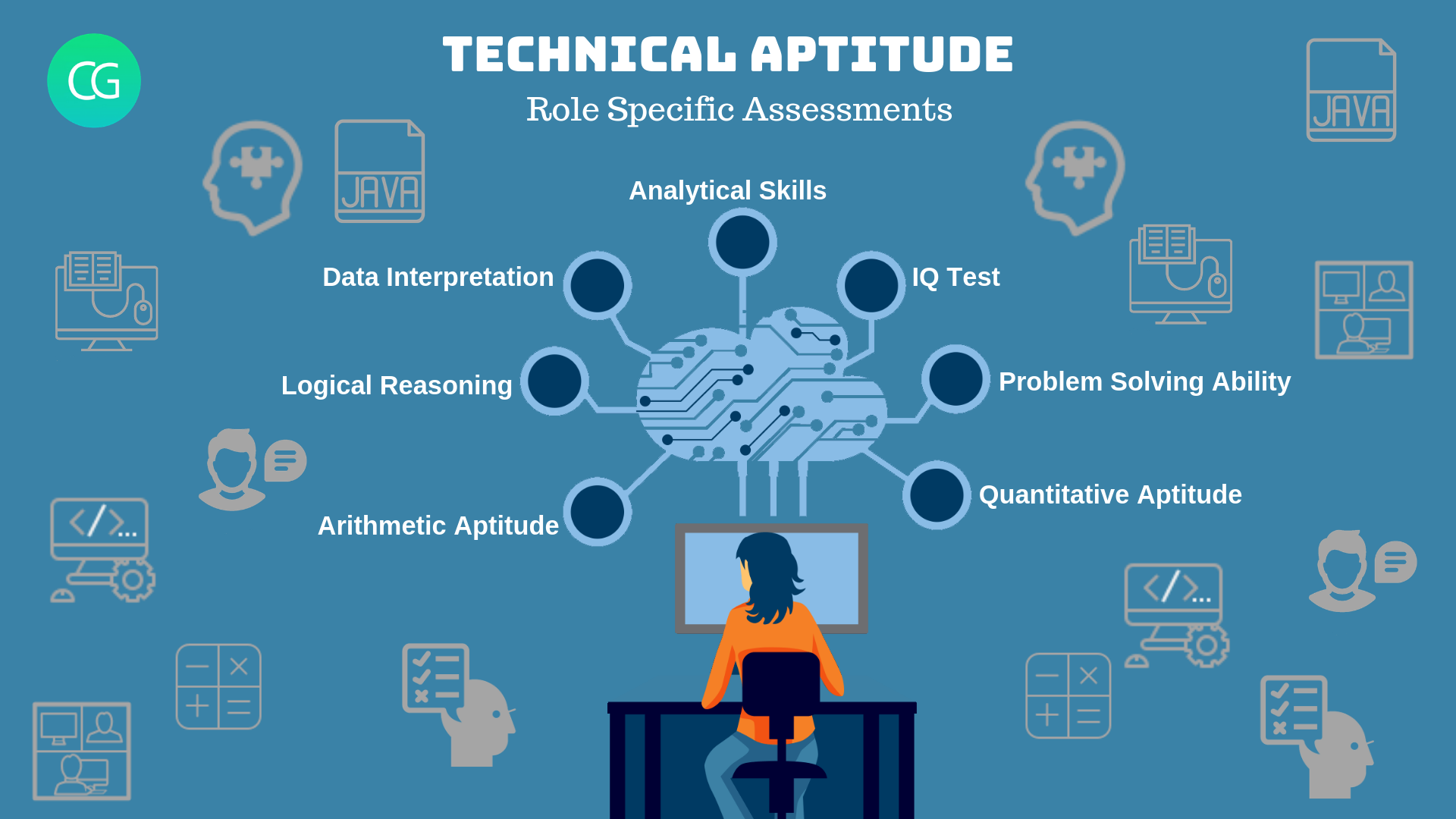 Aptitude
